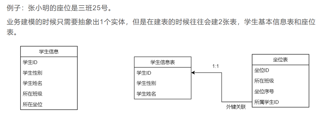 产品经理，产品经理网站